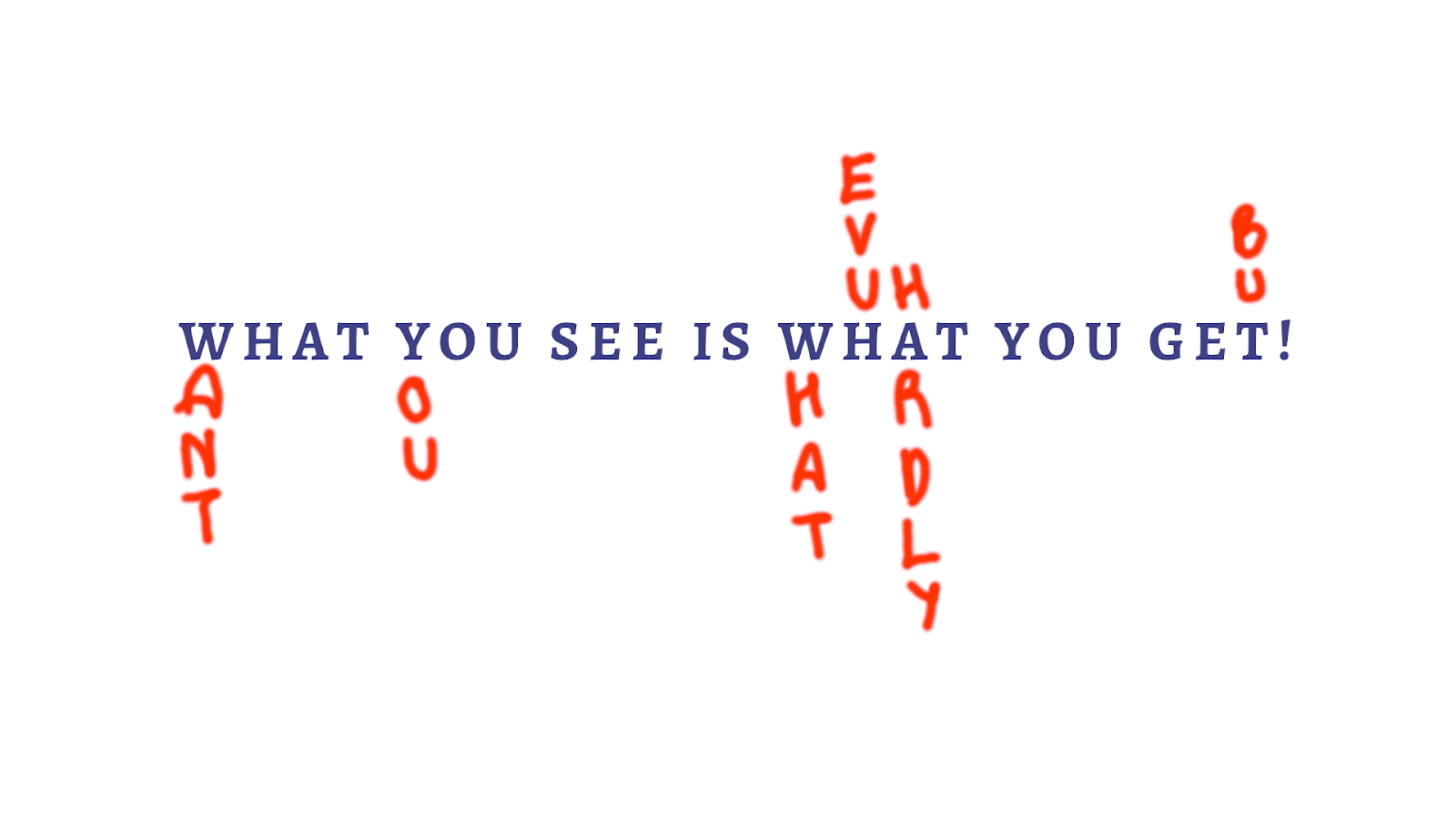 Textgrafik: What You See Is What You Get (But Hardly Evuh What You Want)